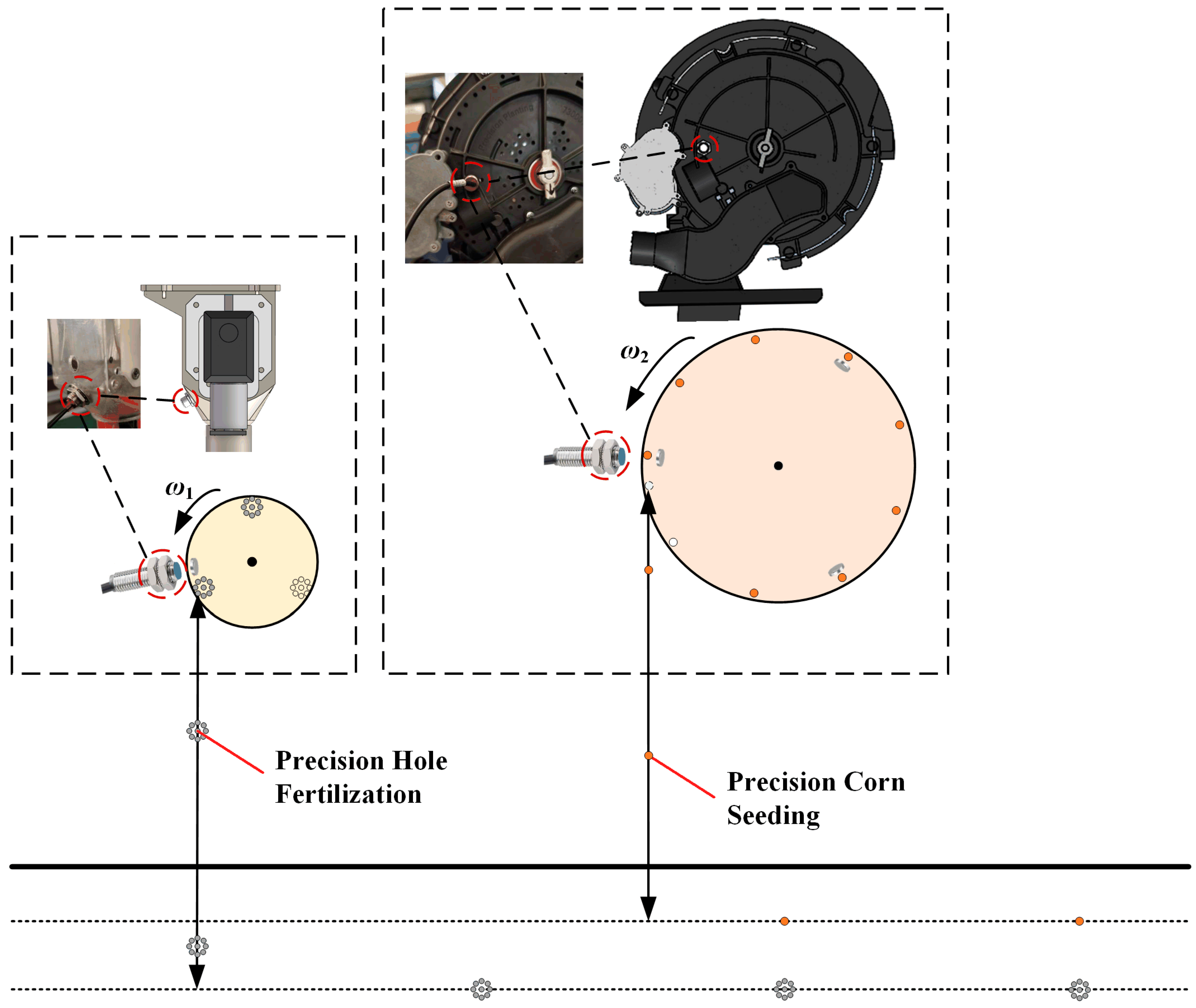 Agriculture 15 01400 g011