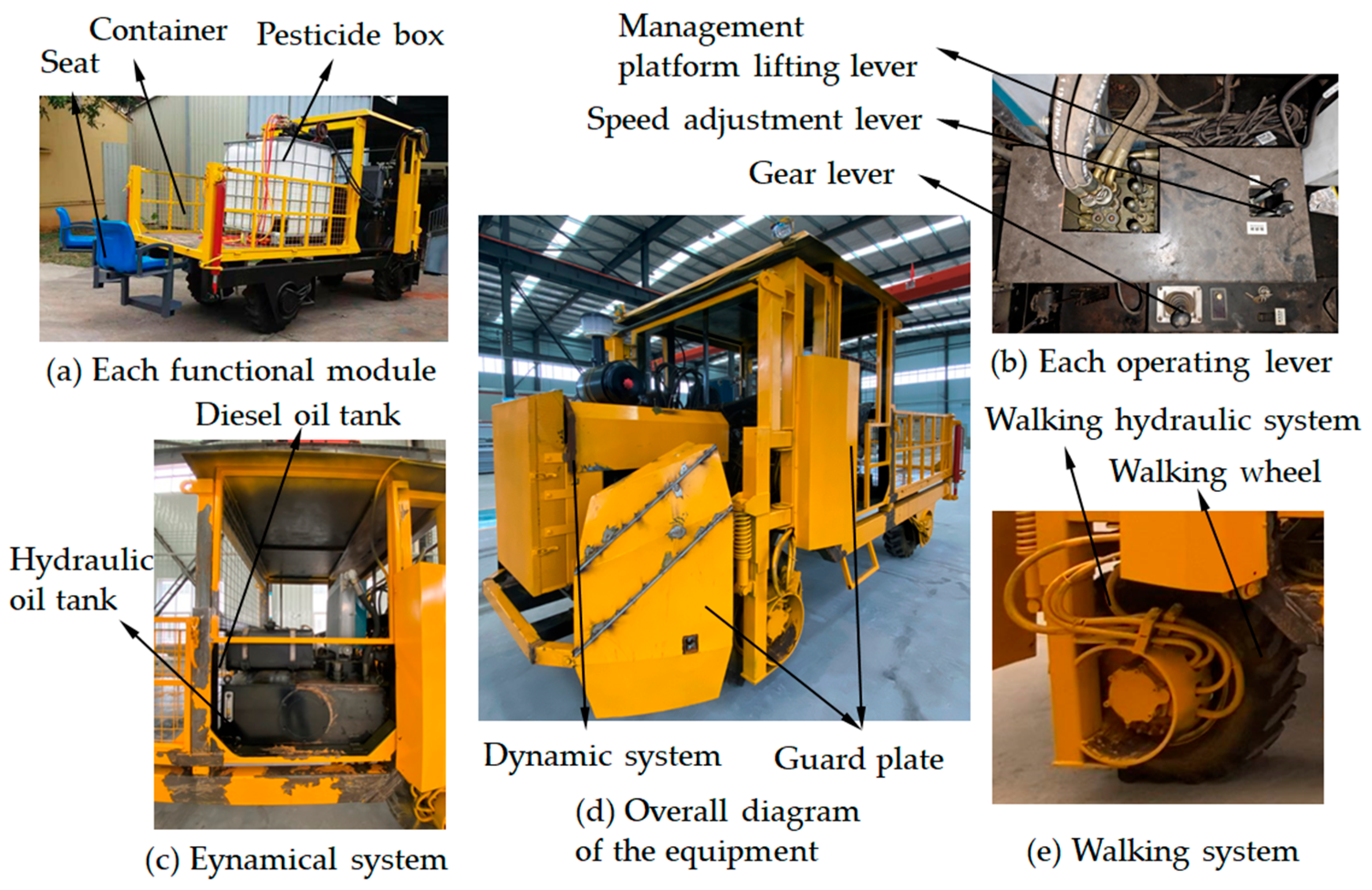 Agriculture 15 01420 g002