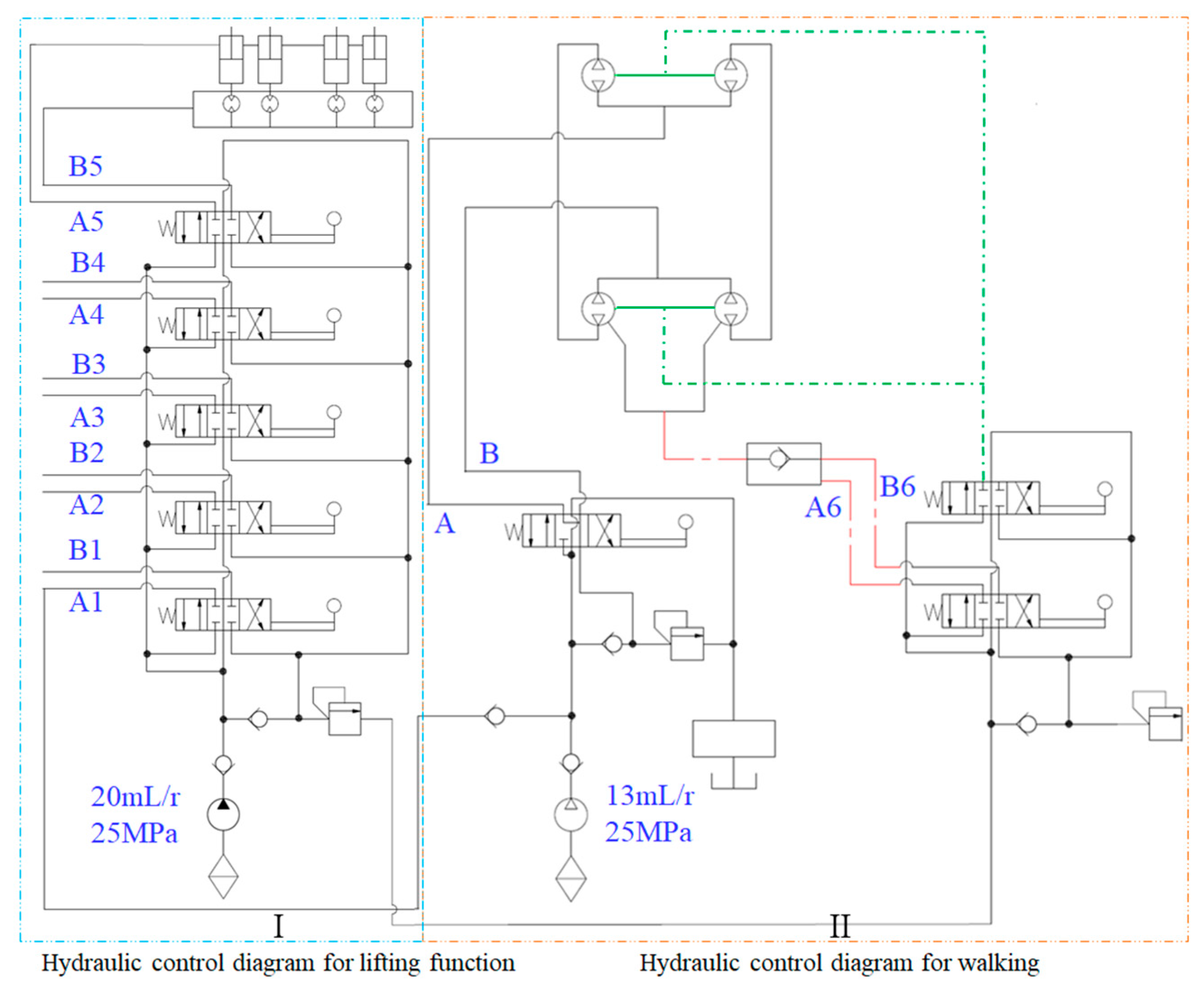 Agriculture 15 01420 g003
