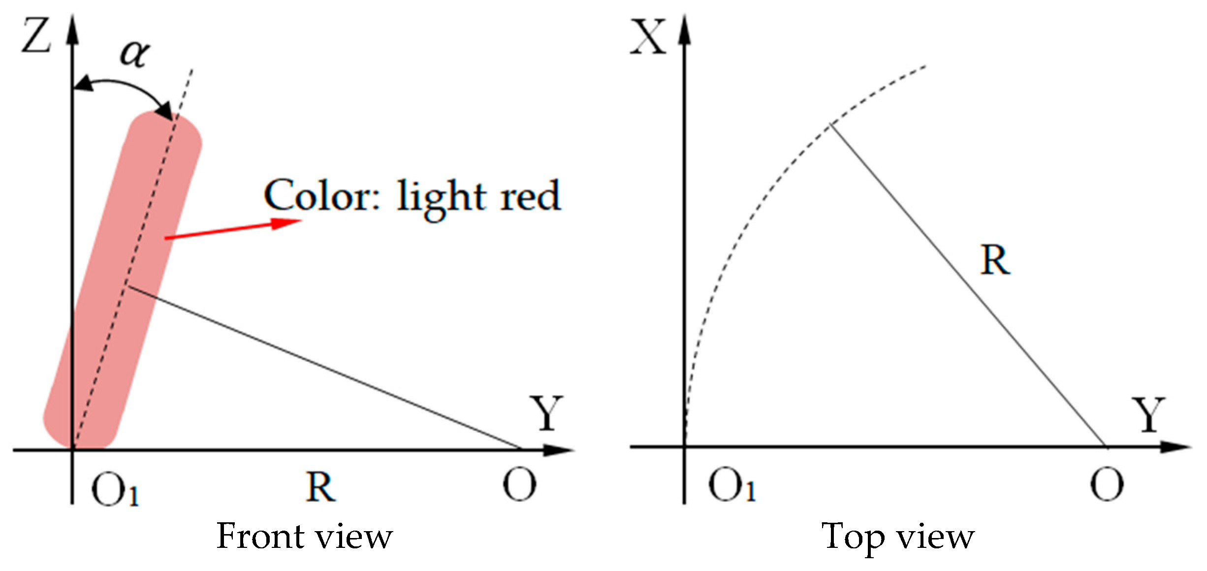 Agriculture 15 01420 g004