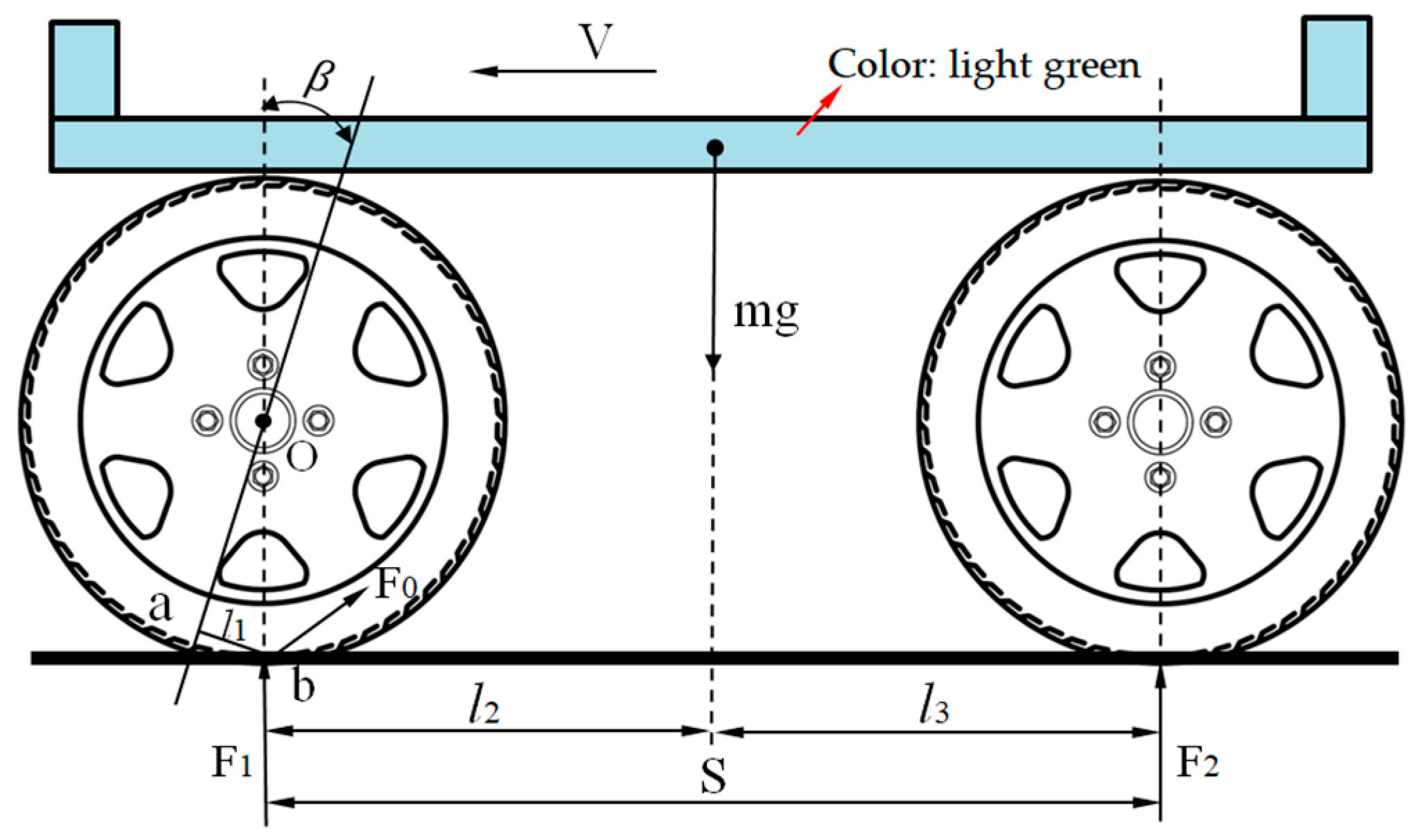 Agriculture 15 01420 g006
