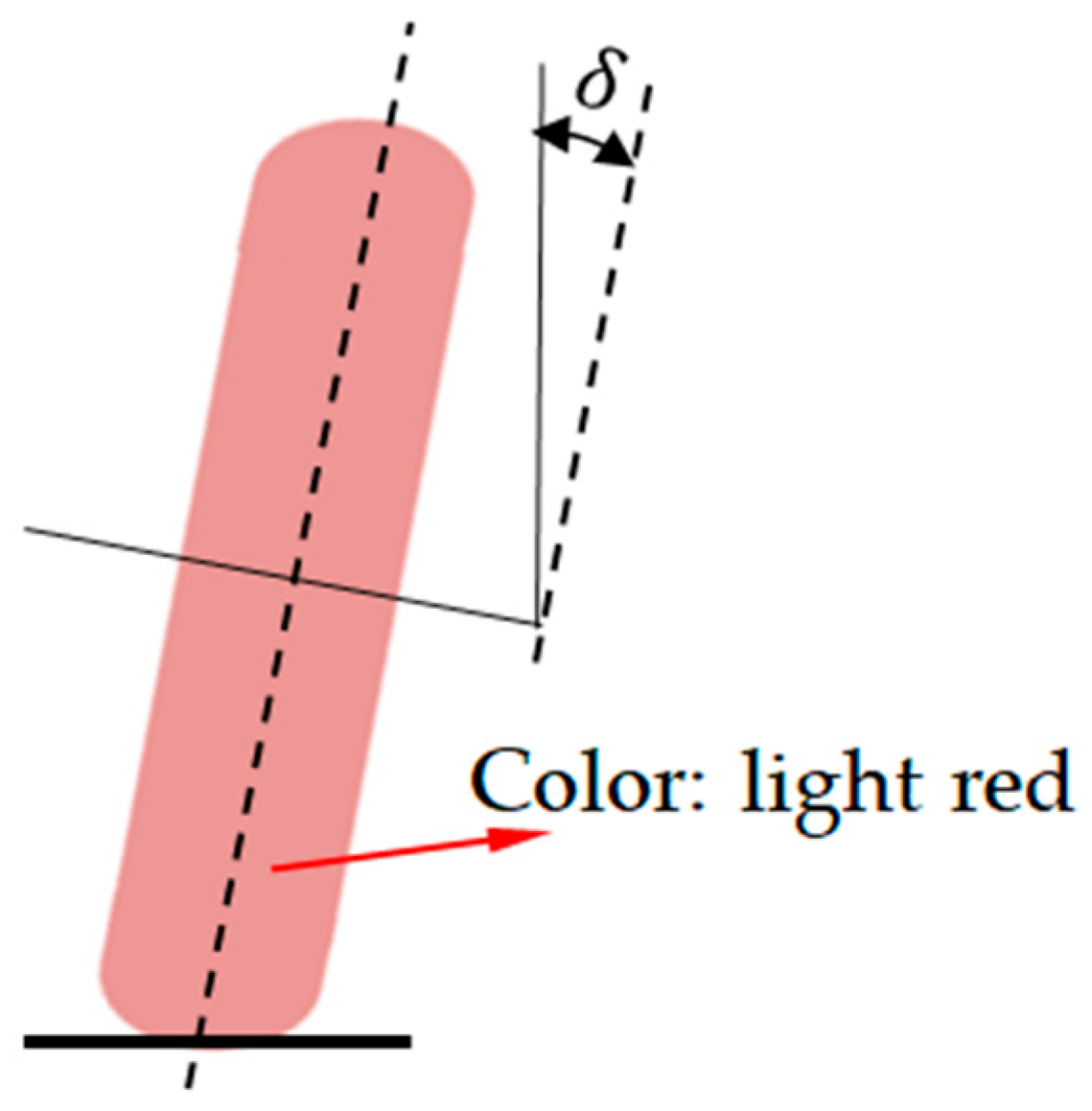 Agriculture 15 01420 g007
