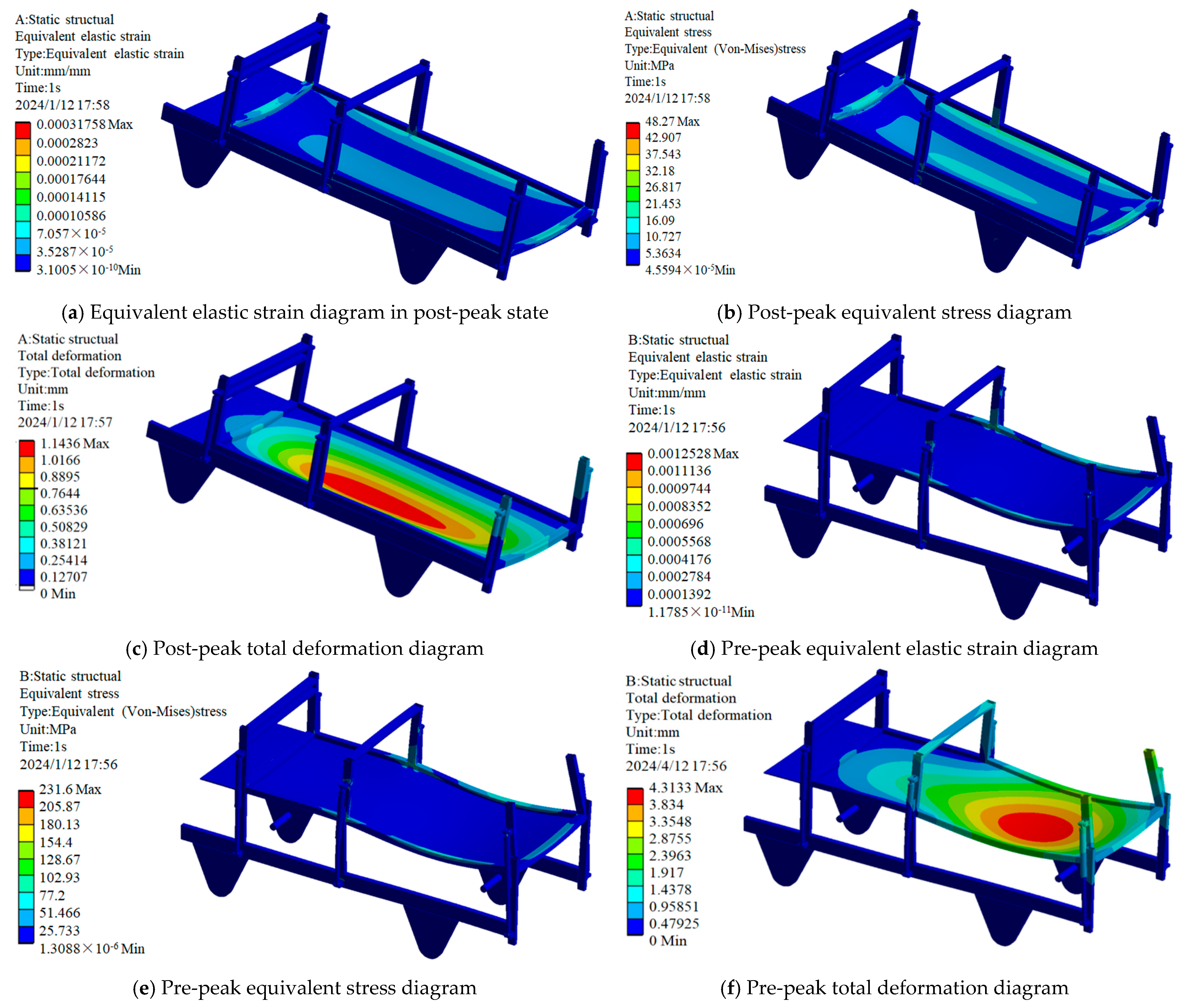 Agriculture 15 01420 g009