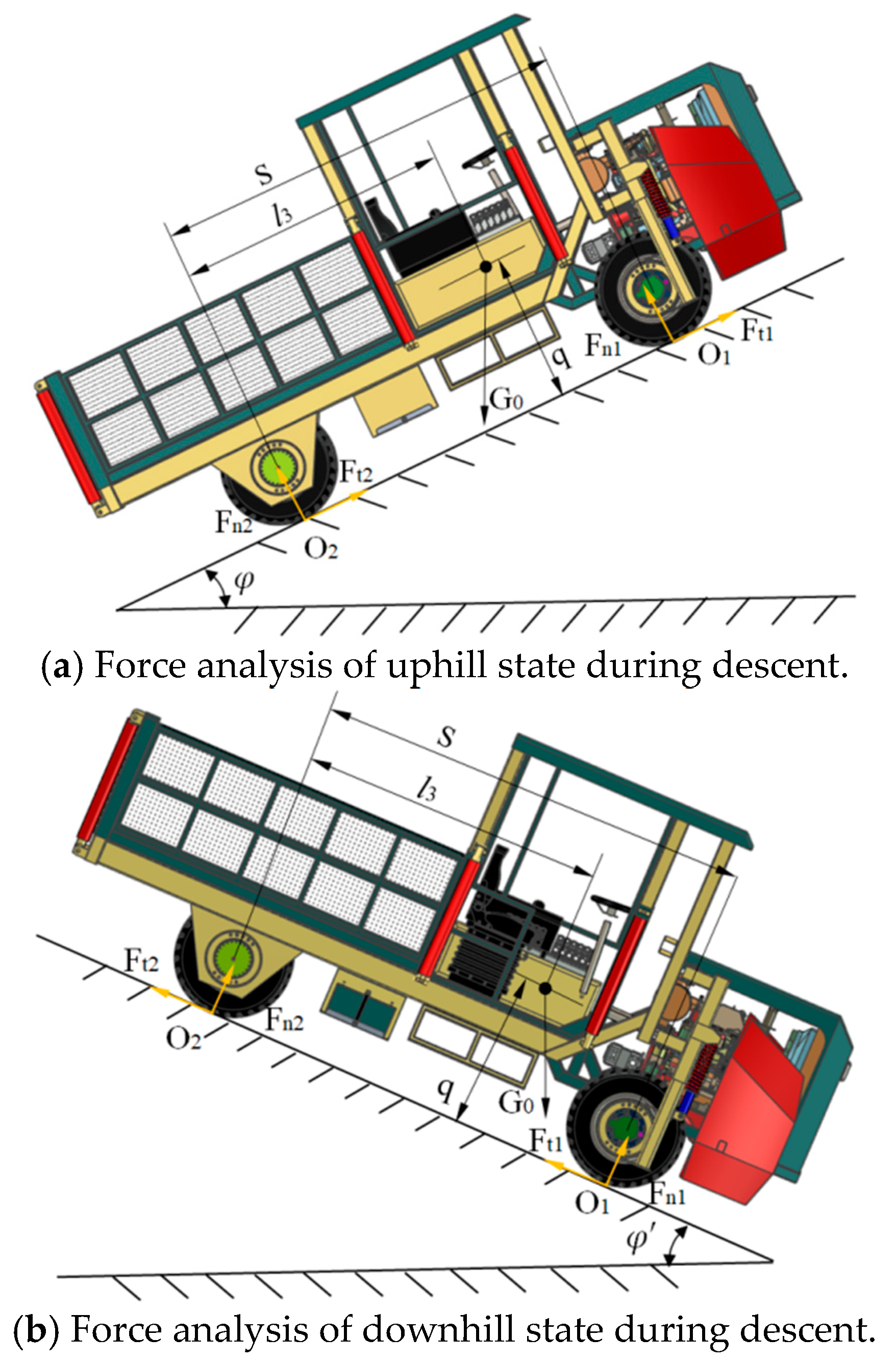 Agriculture 15 01420 g010a