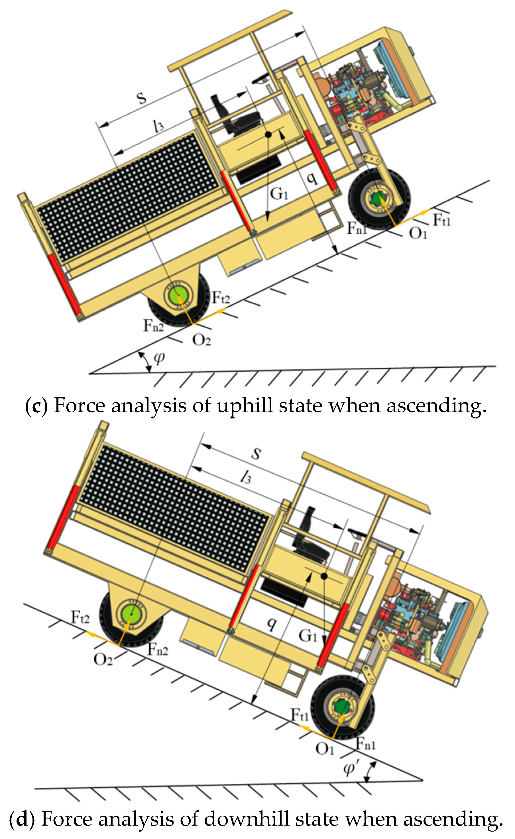 Agriculture 15 01420 g010b