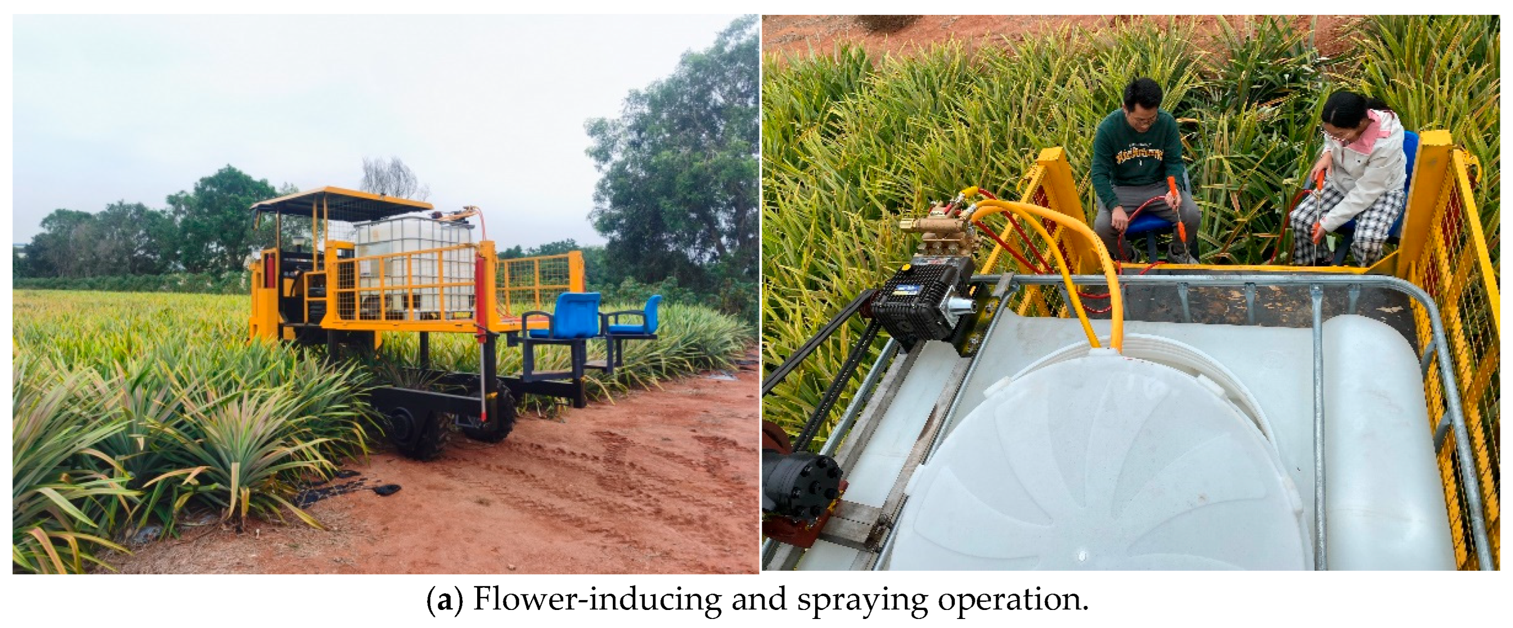 Agriculture 15 01420 g011a