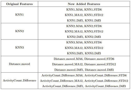 Agriculture 15 01434 g0a16