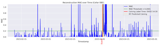 Agriculture 15 01434 g0a9