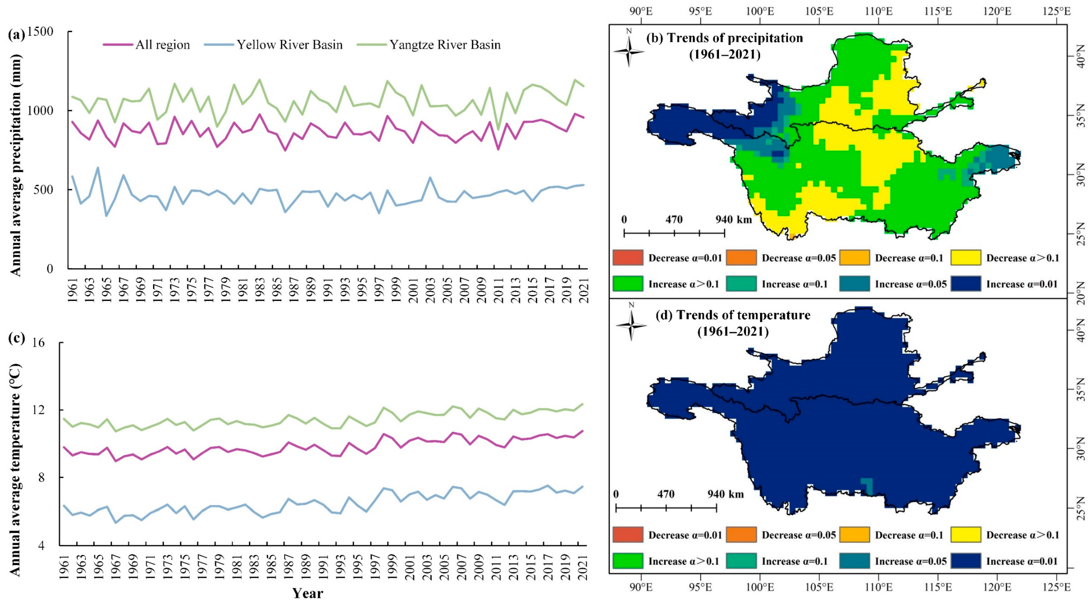 Drought Evolution in the Yangtze and Yellow River Basins and Its Dual ...