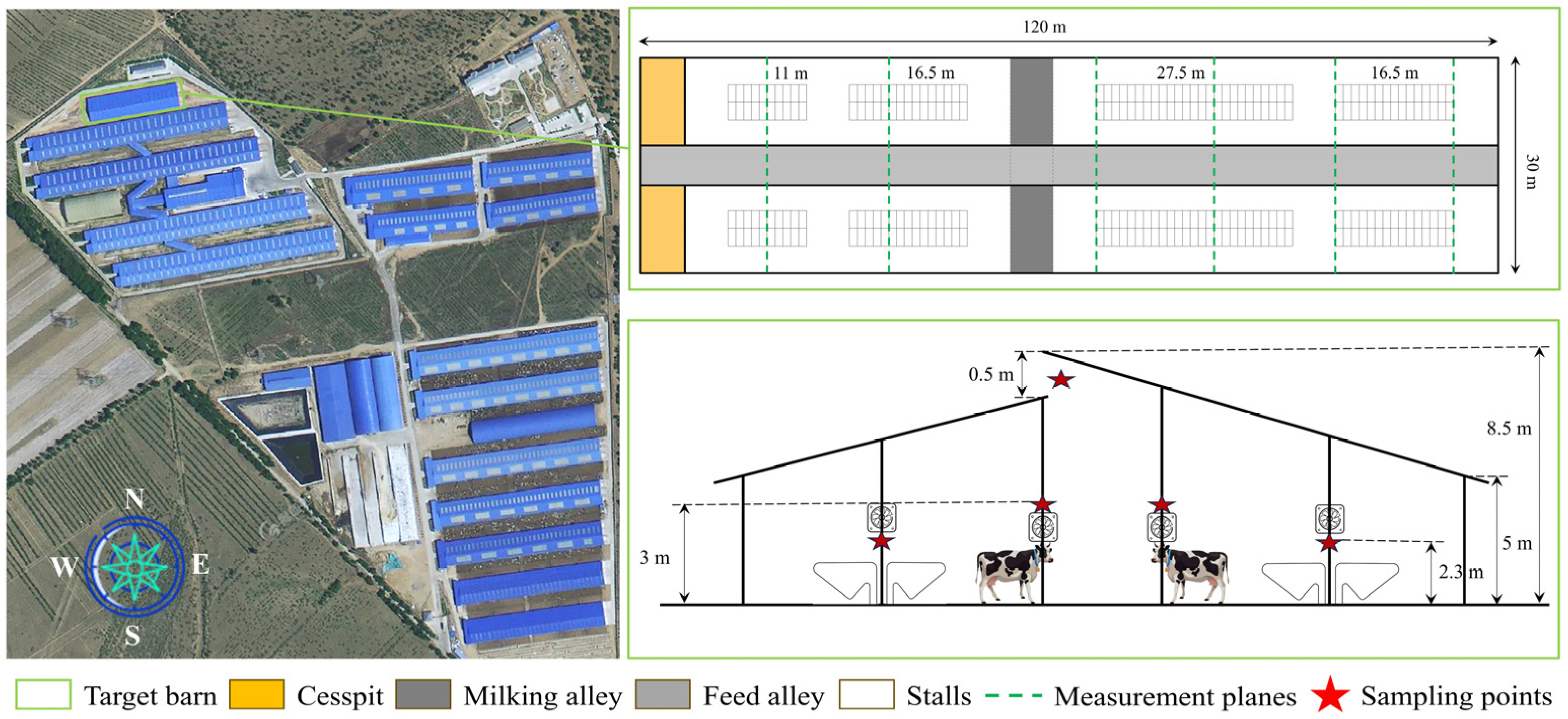 Agriculture 15 01560 g001
