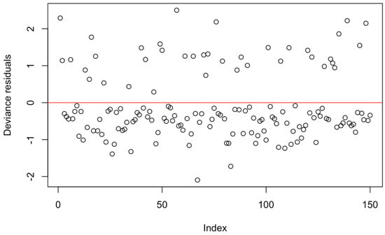 Agriculture 15 01874 g0a3