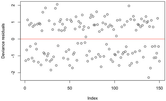 Agriculture 15 01874 g0a5