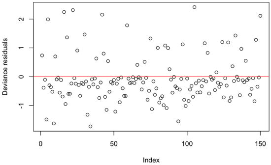 Agriculture 15 01874 g0a7