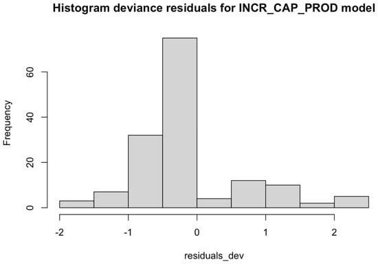 Agriculture 15 01874 g0a8