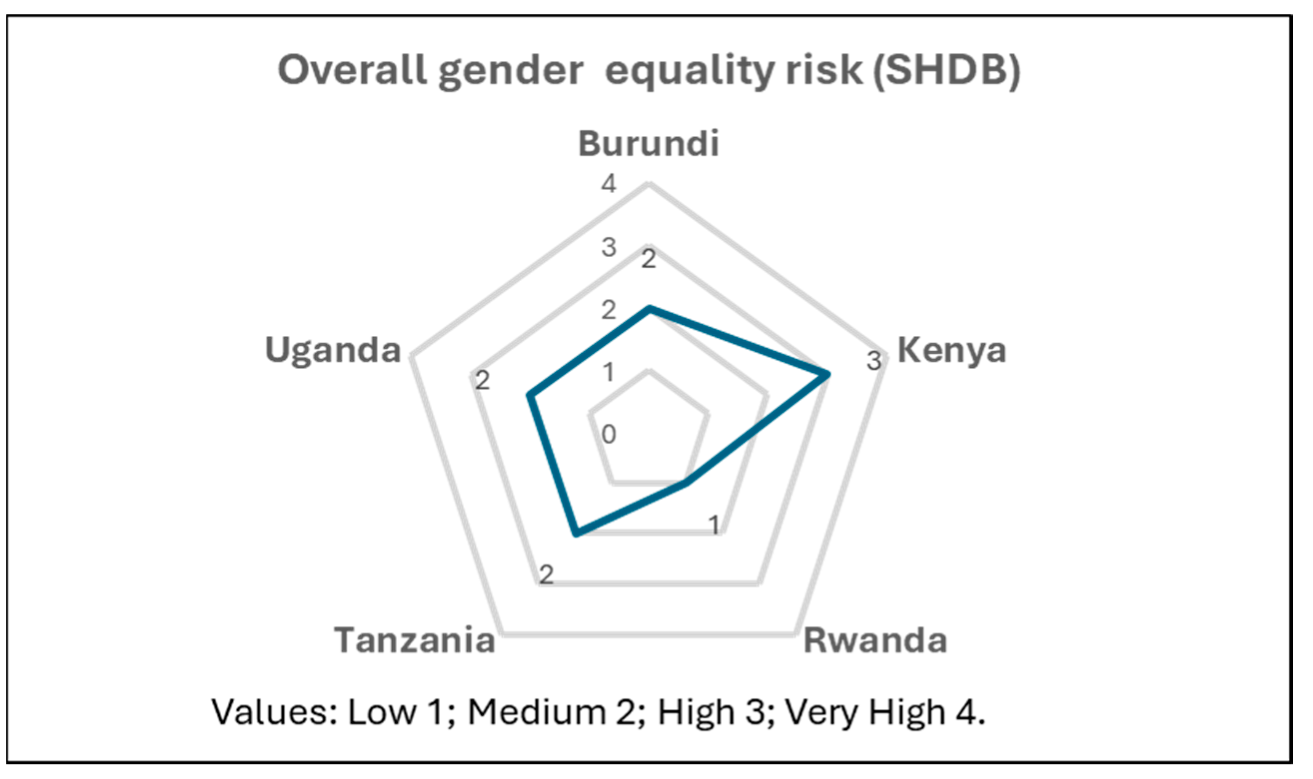 Agriculture 15 01933 g002 Agriculture 15 01933 g002