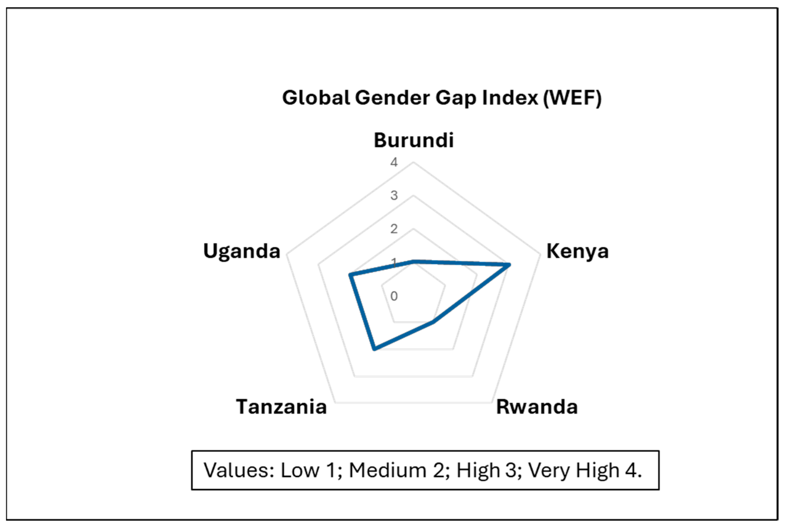 Agriculture 15 01933 g003 Agriculture 15 01933 g003