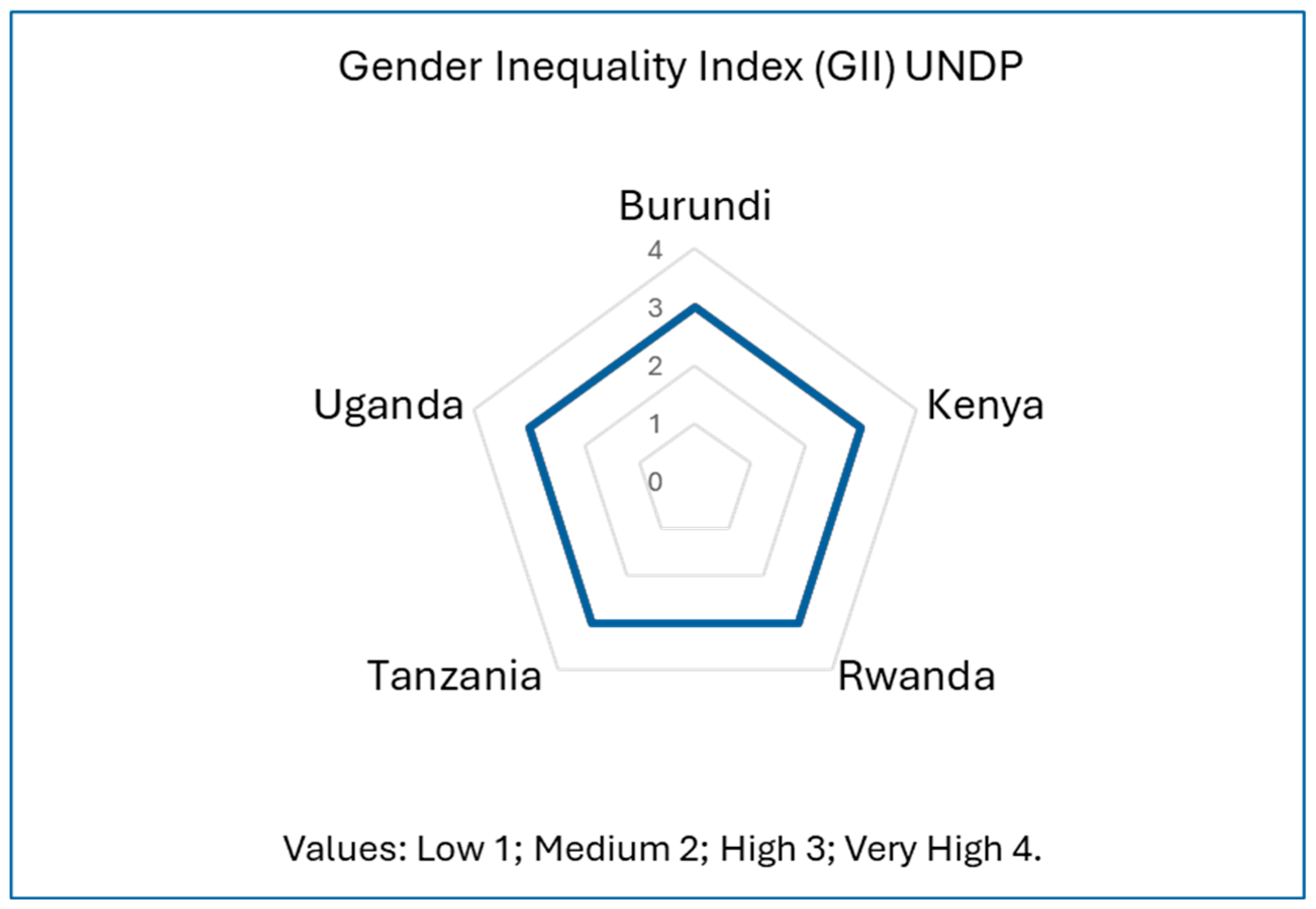 Agriculture 15 01933 g004 Agriculture 15 01933 g004