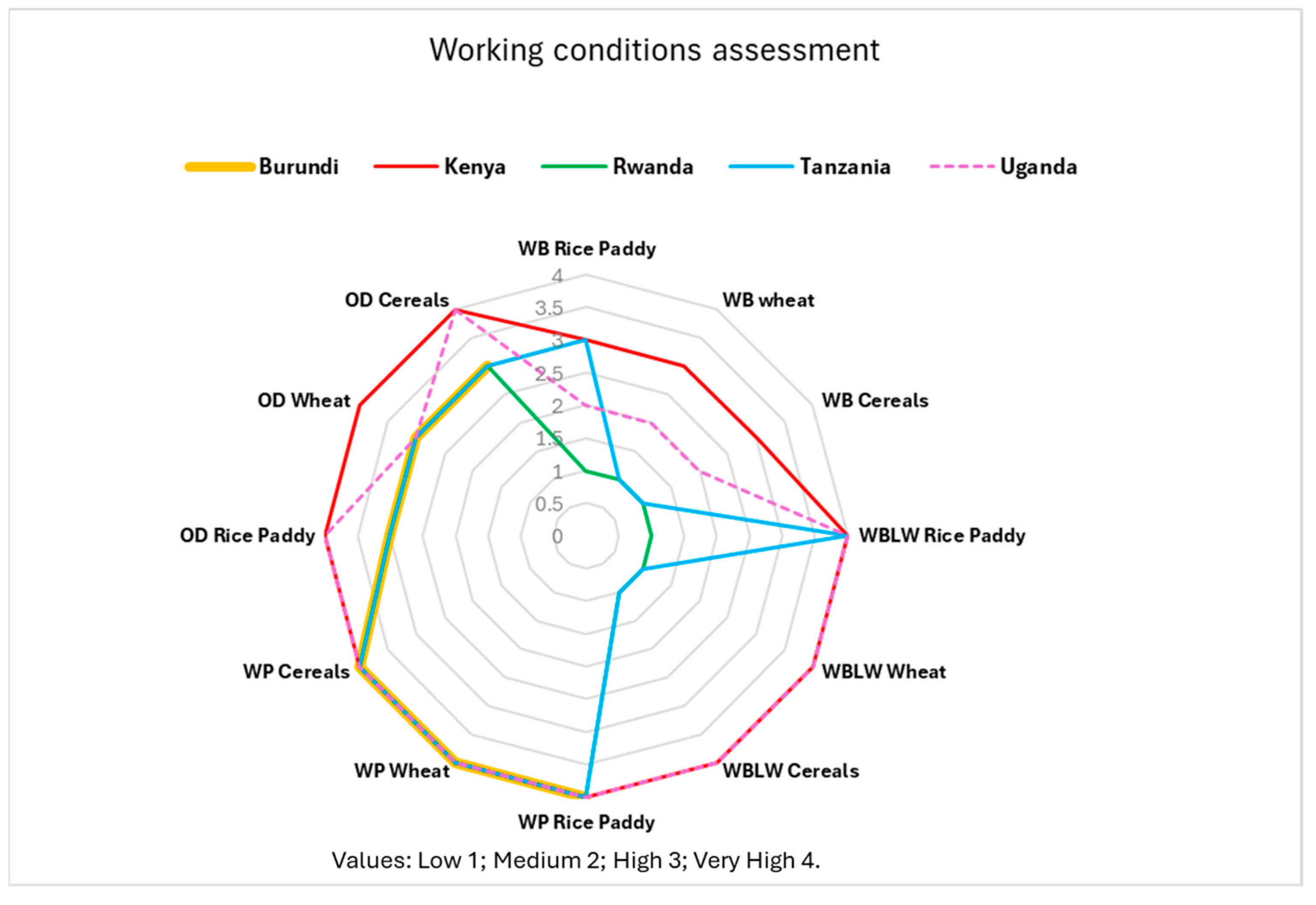 Agriculture 15 01933 g005 Agriculture 15 01933 g005