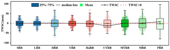 Agriculture 15 01945 g0a3