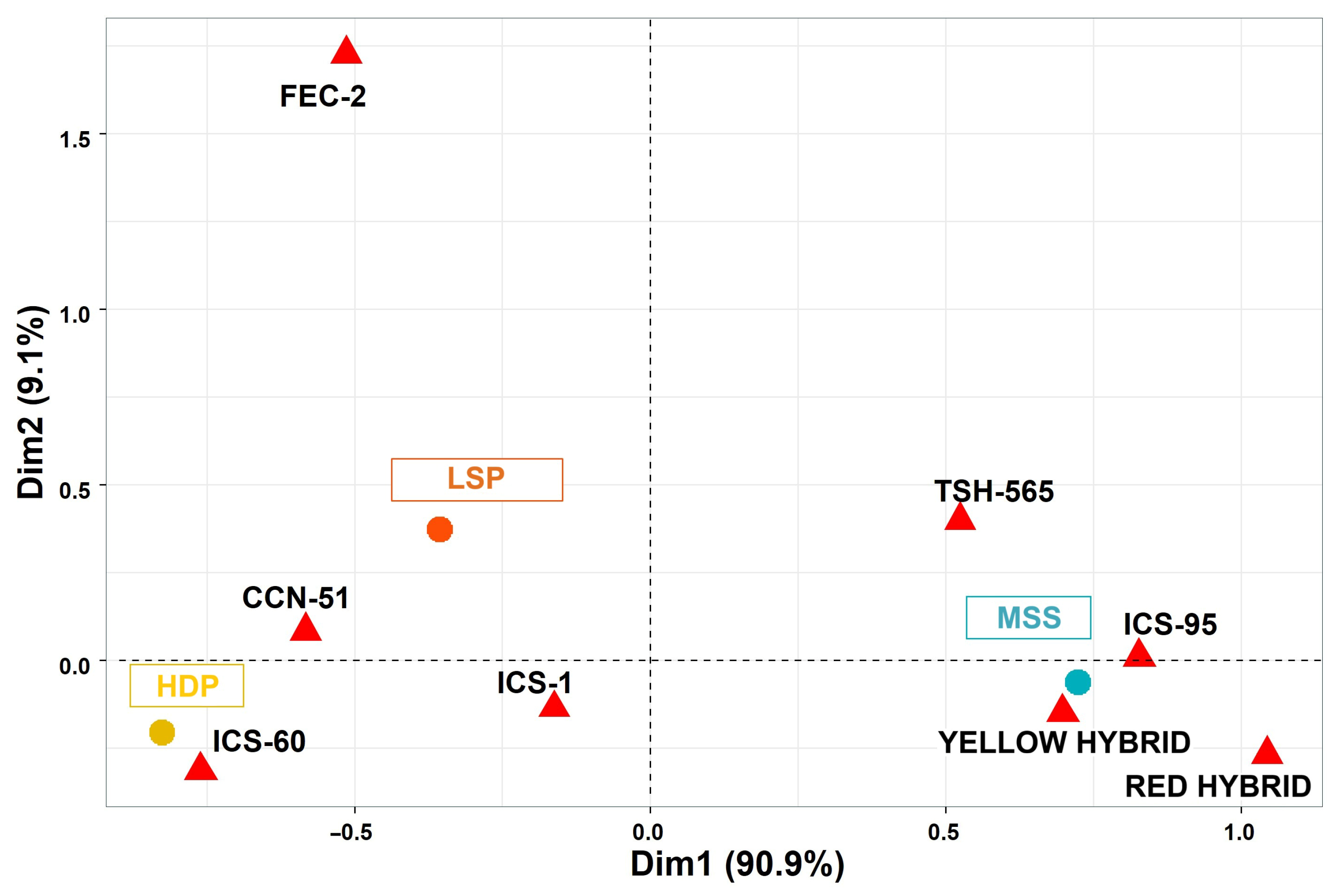 Agriculture 15 01973 g004