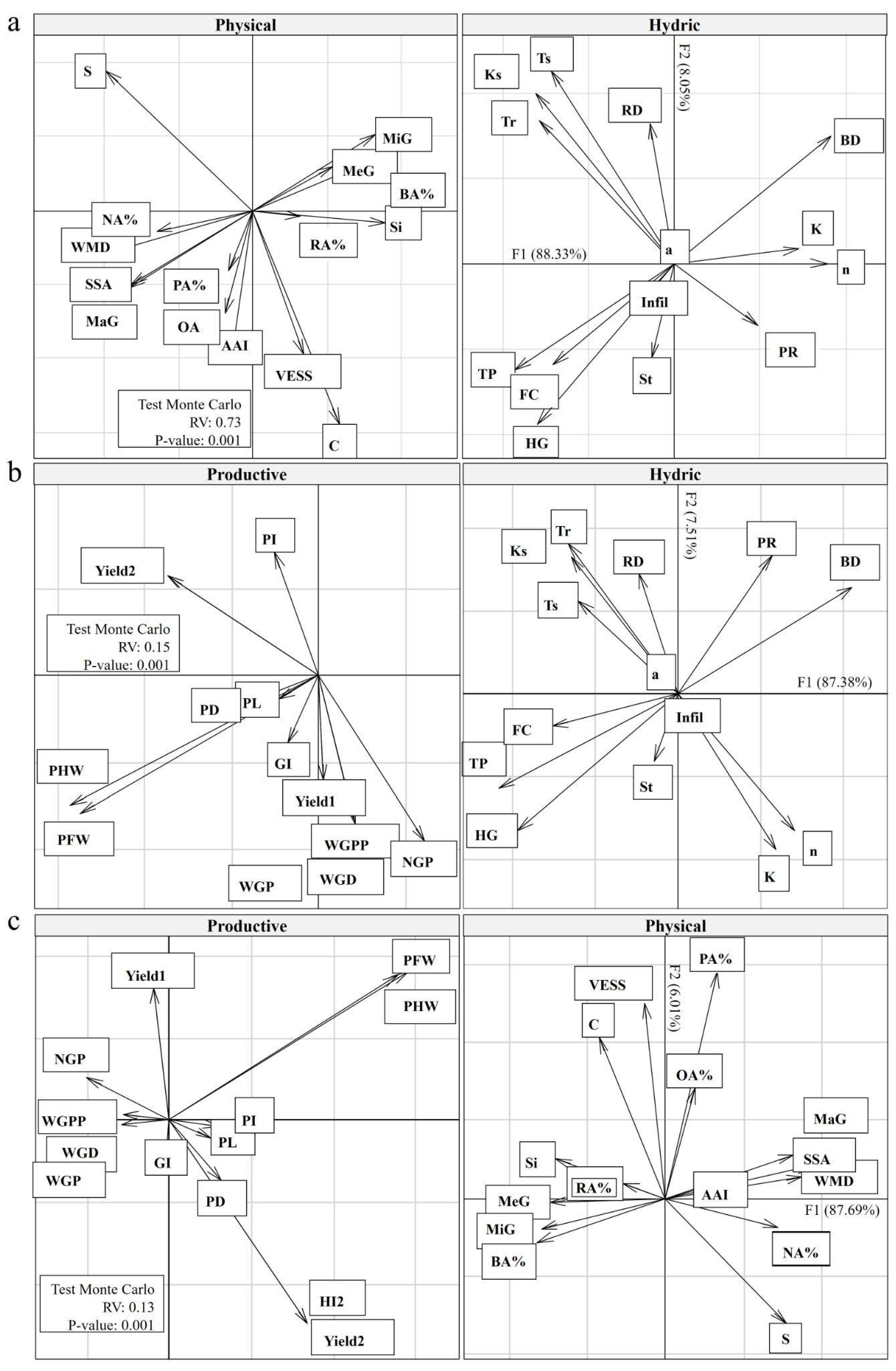 Agriculture 15 01973 g005