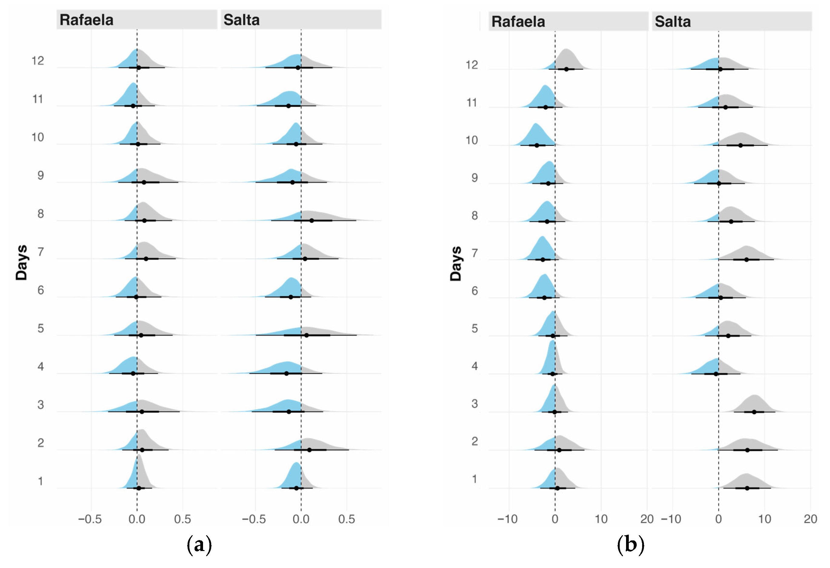 Agriculture 15 01998 g006