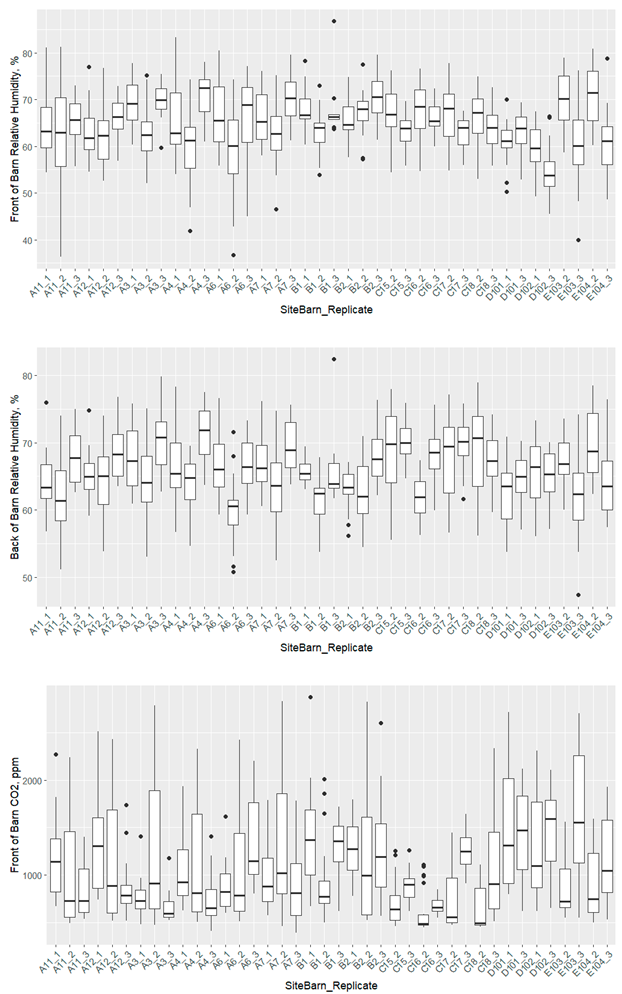 Agriculture 15 02050 i002 Agriculture 15 02050 i002