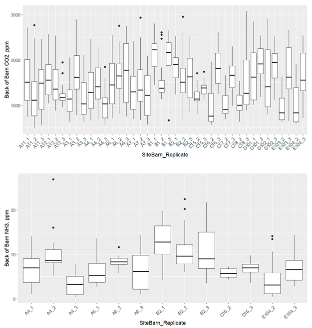 Agriculture 15 02050 i003 Agriculture 15 02050 i003