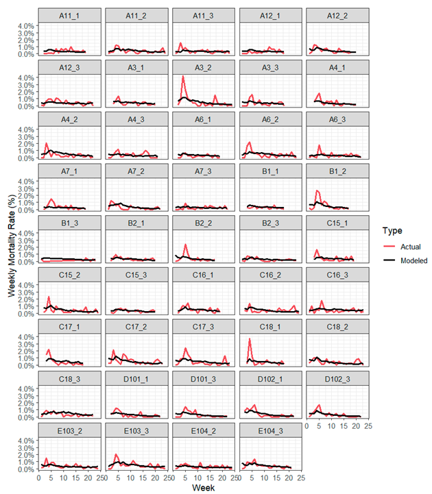 Agriculture 15 02050 i004 Agriculture 15 02050 i004