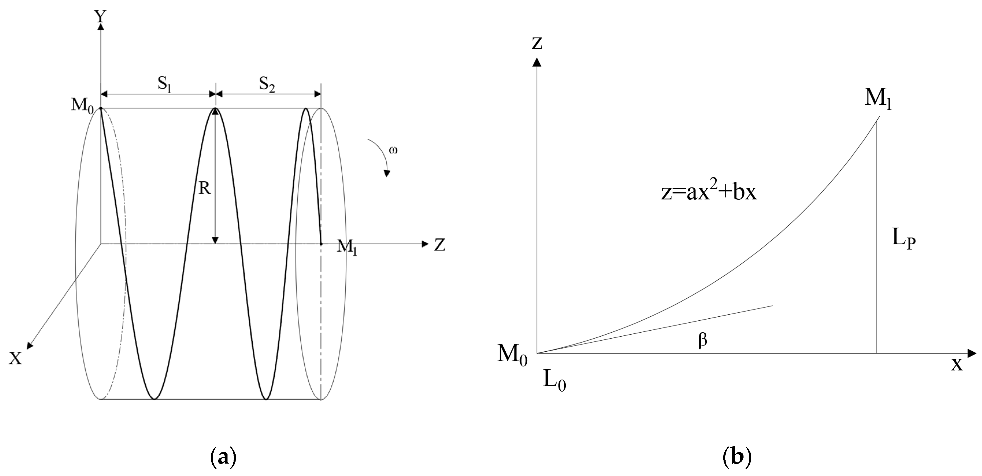 Agriculture 15 02103 g004