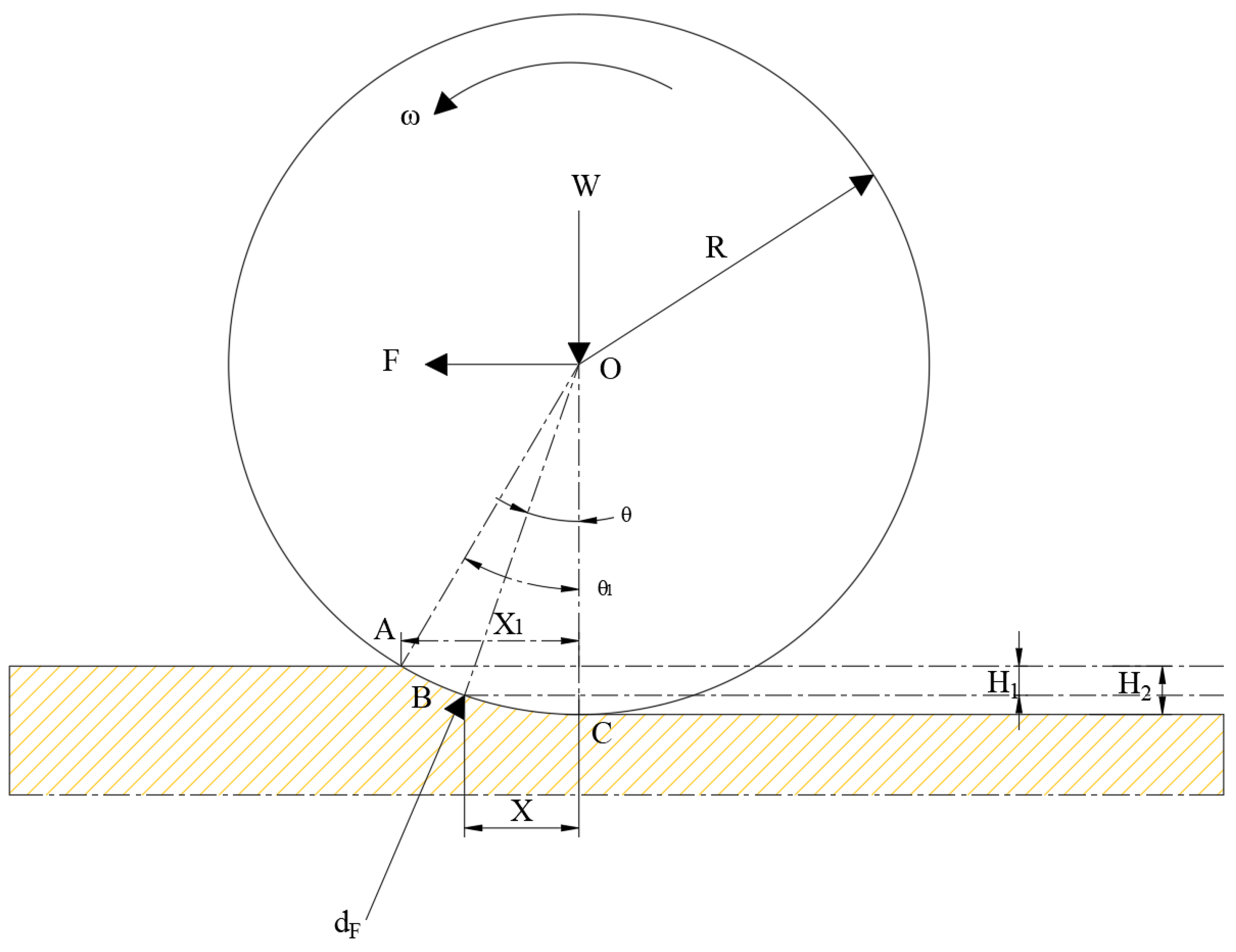 Agriculture 15 02103 g009