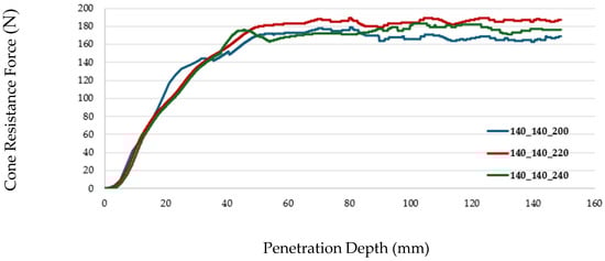 Agriculture 15 02142 g0a5