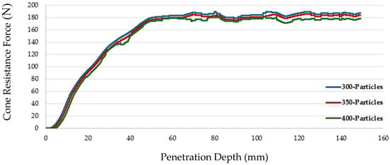Agriculture 15 02142 g0a6