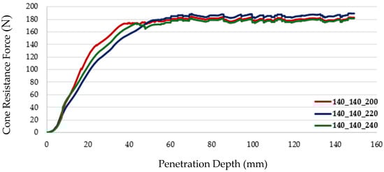 Agriculture 15 02142 g0a8