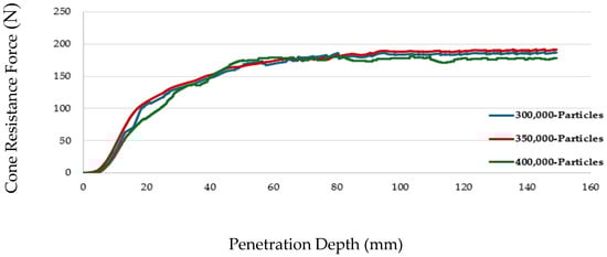 Agriculture 15 02142 g0a9