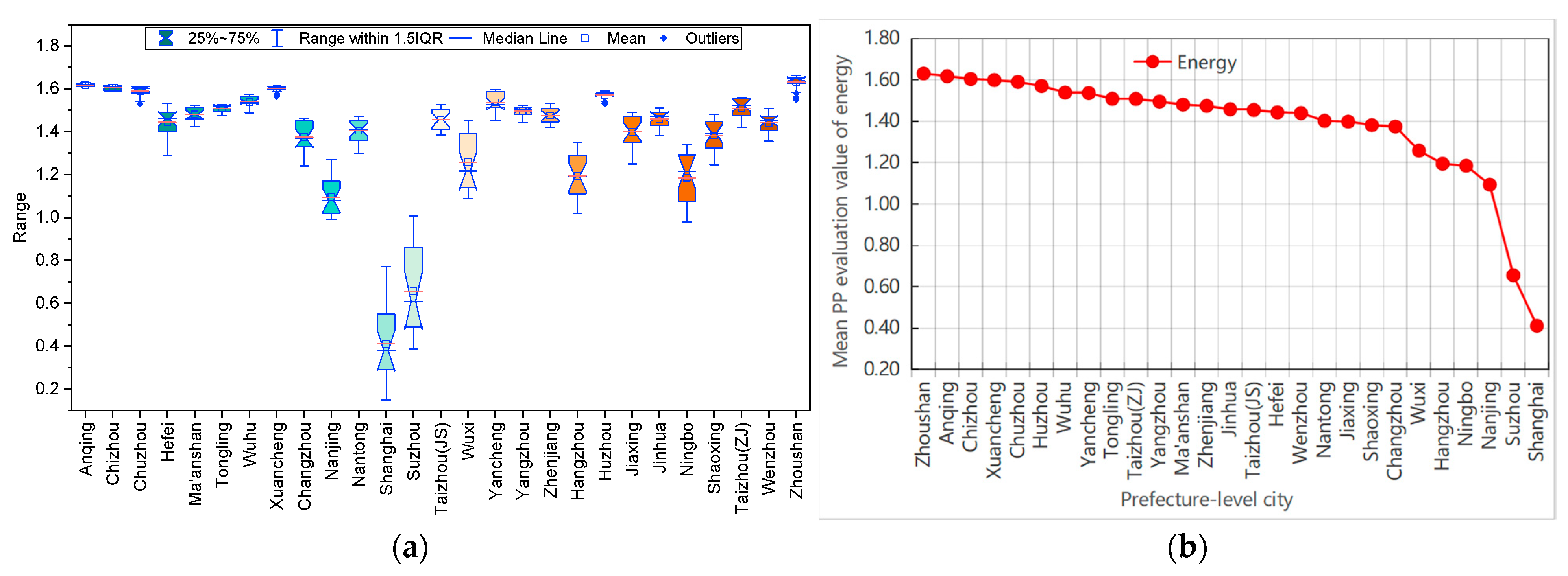 Agriculture 15 02157 g004