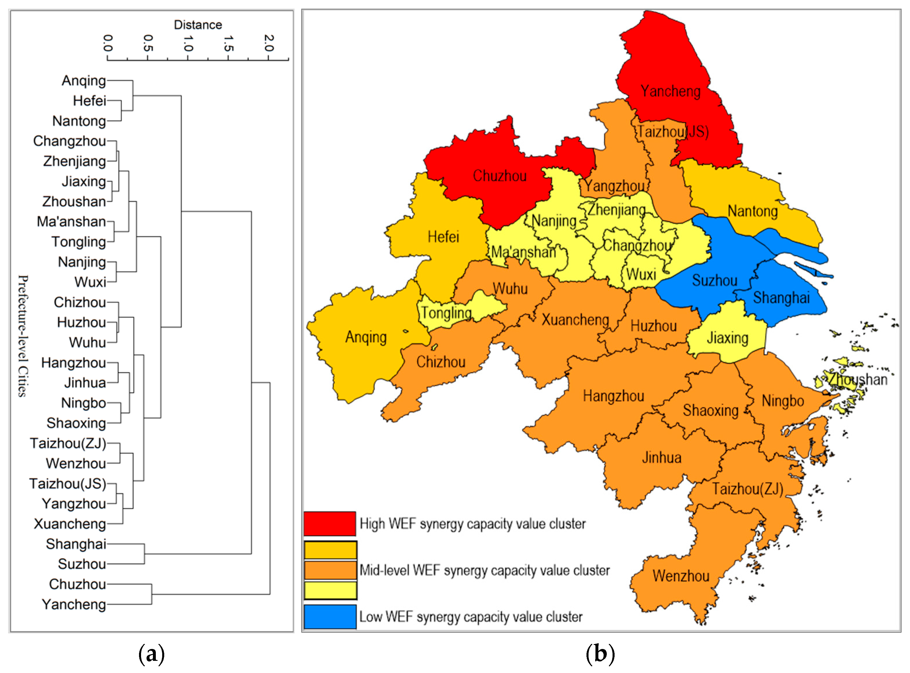 Agriculture 15 02157 g011