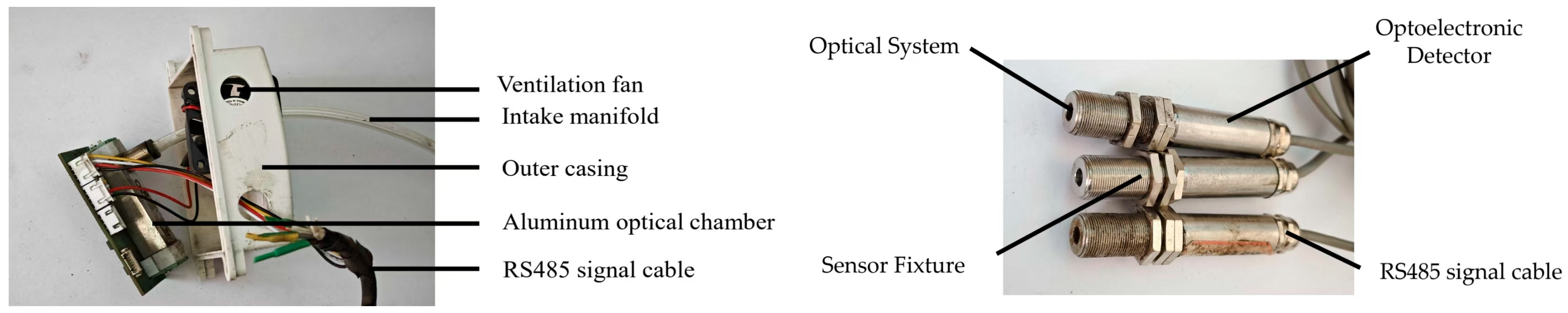 Agriculture 15 02165 g003