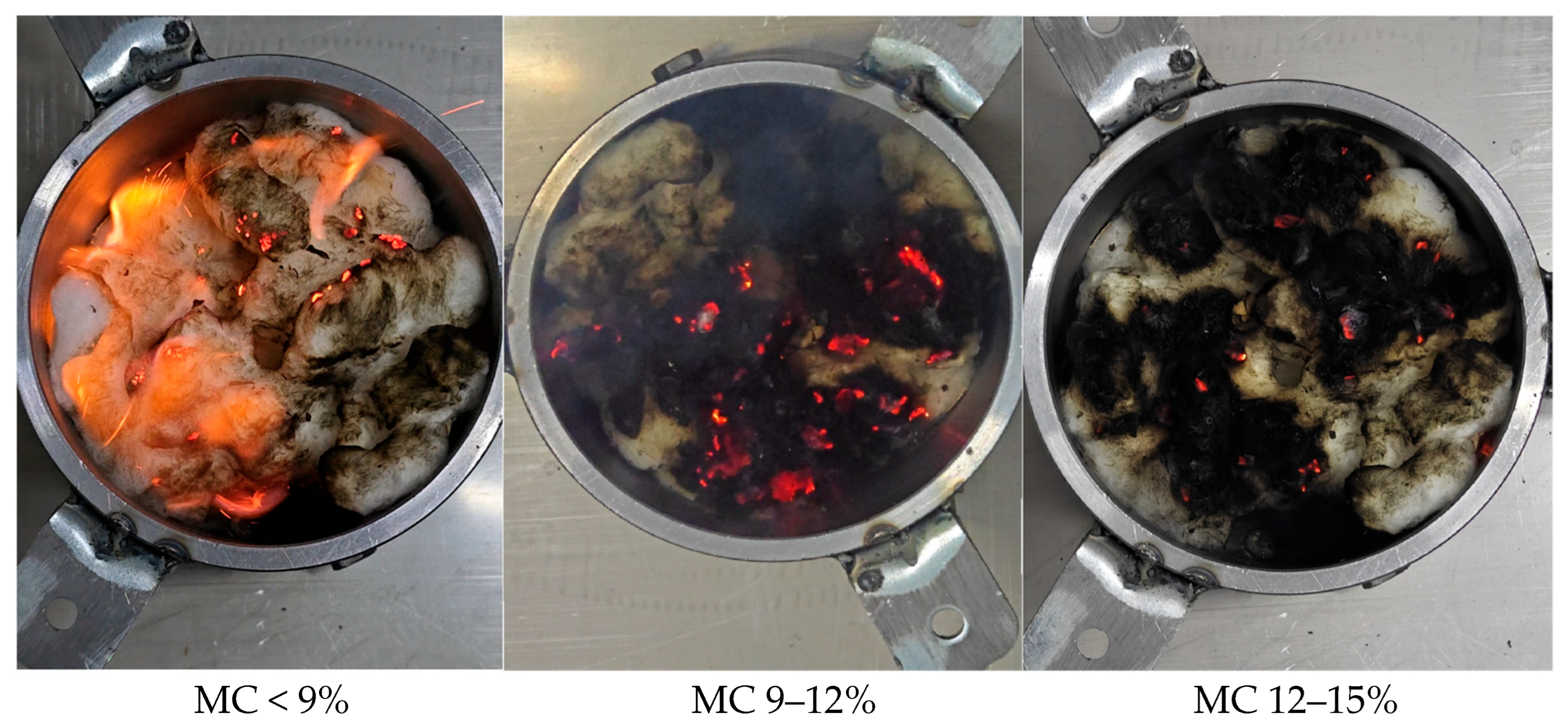 Agriculture 15 02165 g004