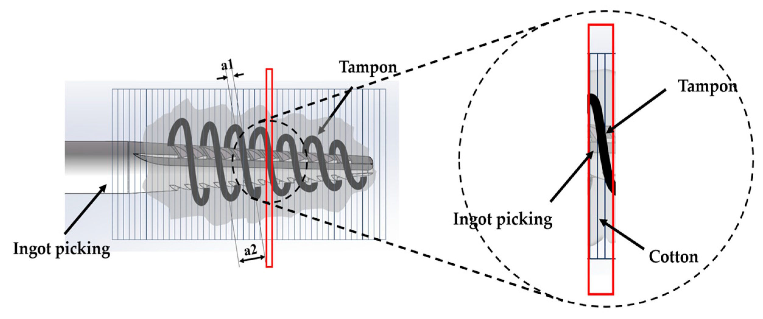 Agriculture 15 02165 g007