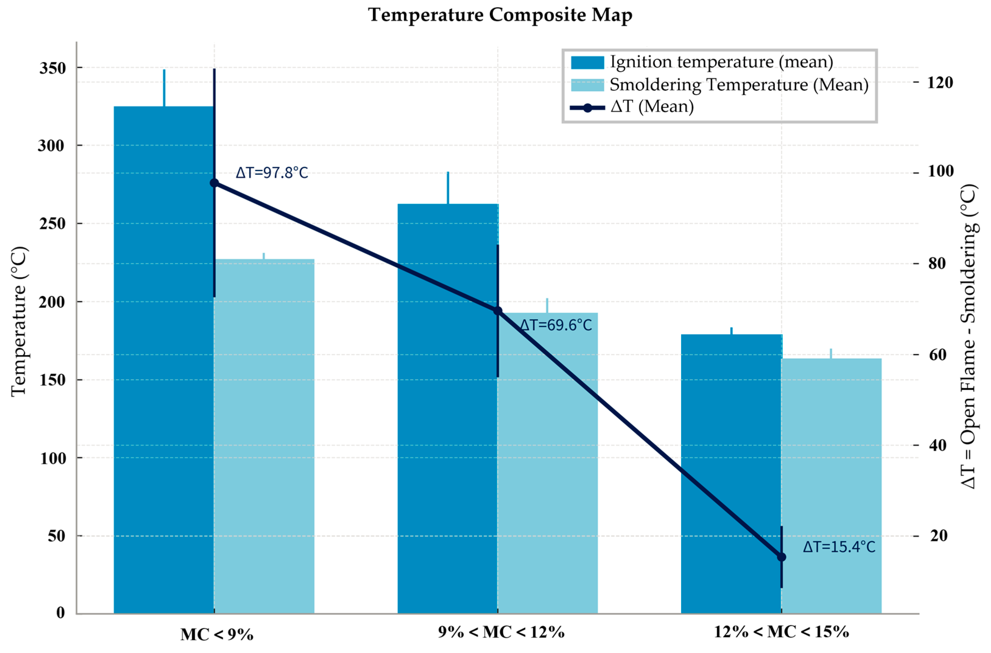 Agriculture 15 02165 g010