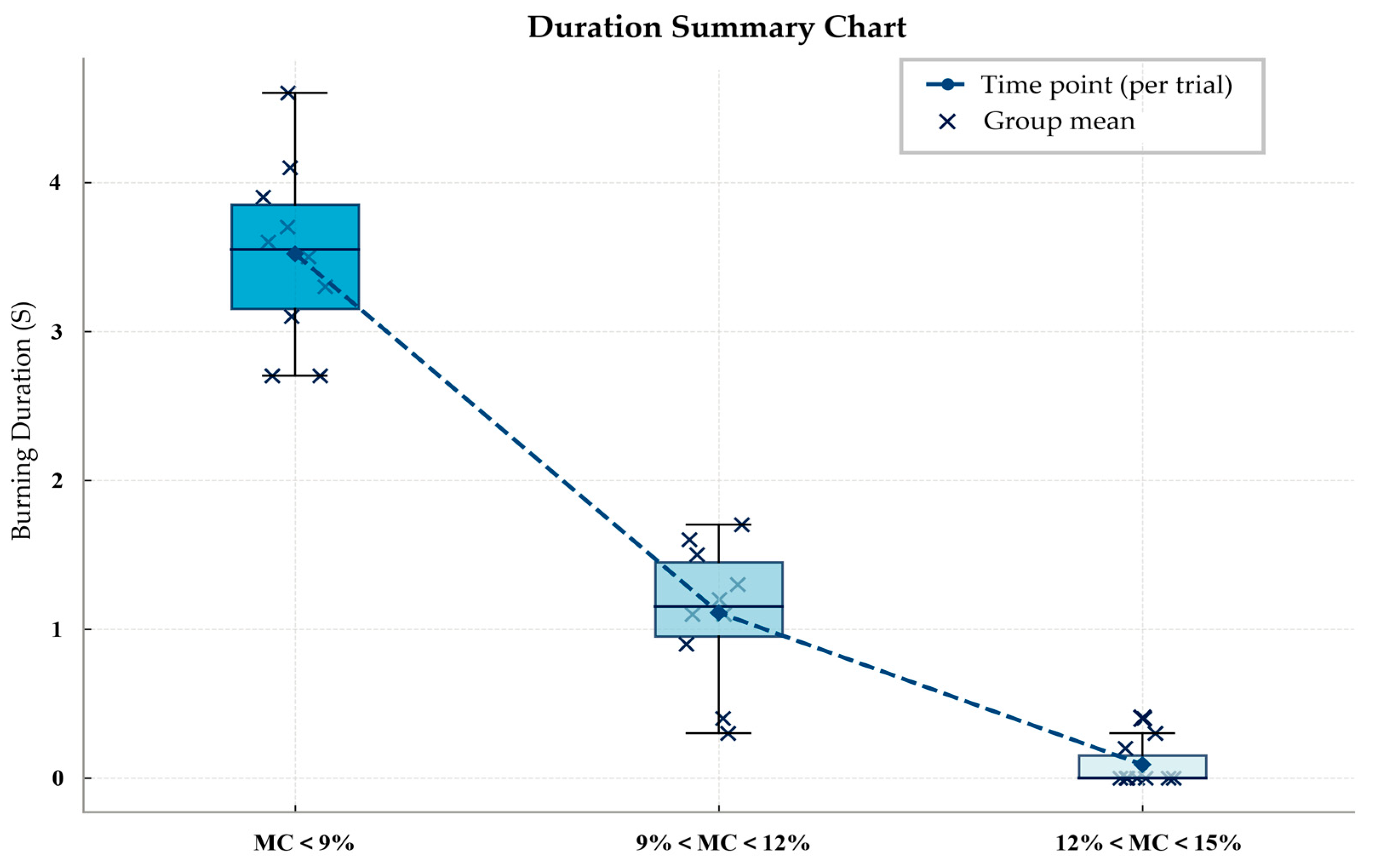 Agriculture 15 02165 g011
