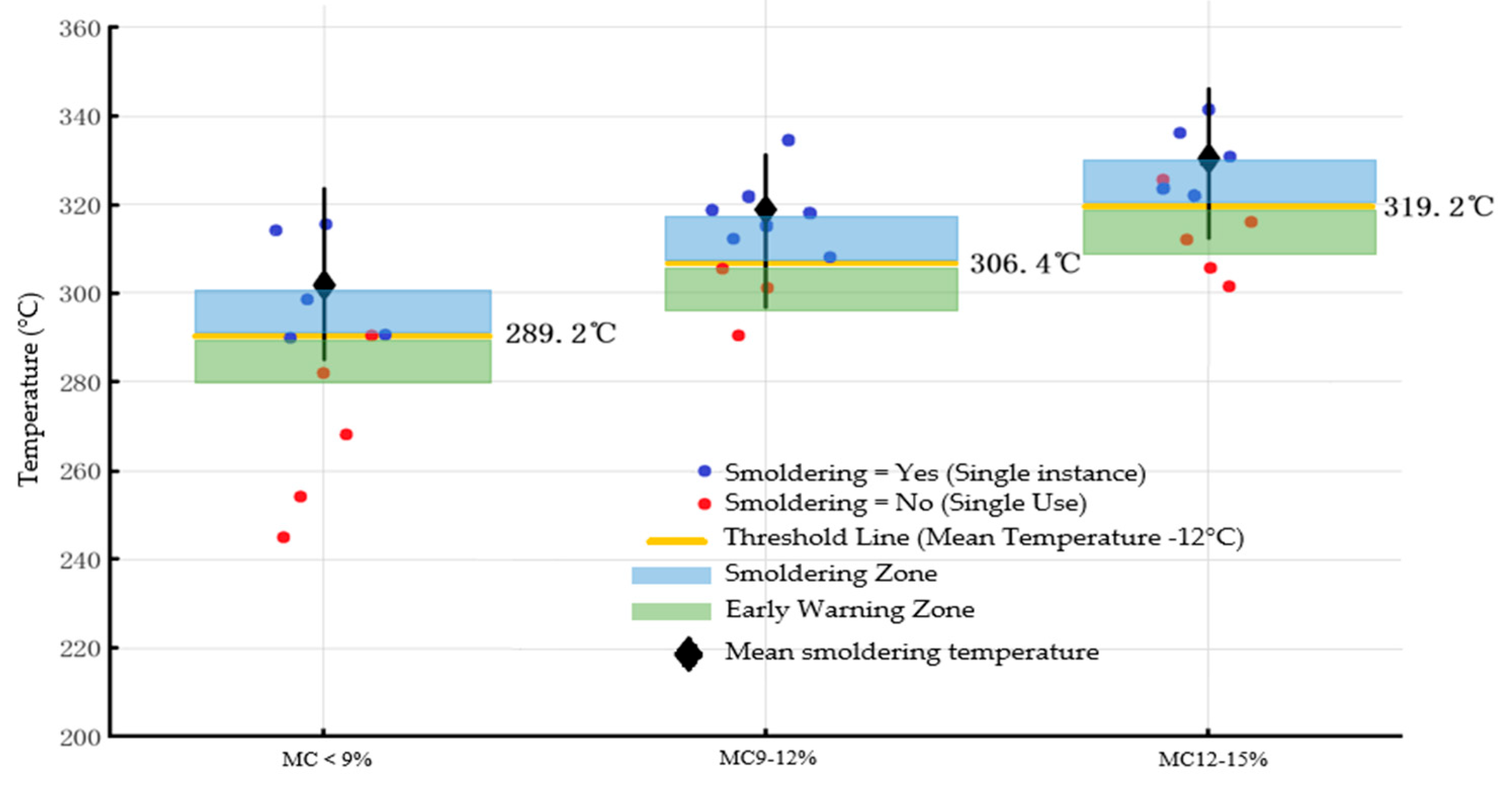 Agriculture 15 02165 g013