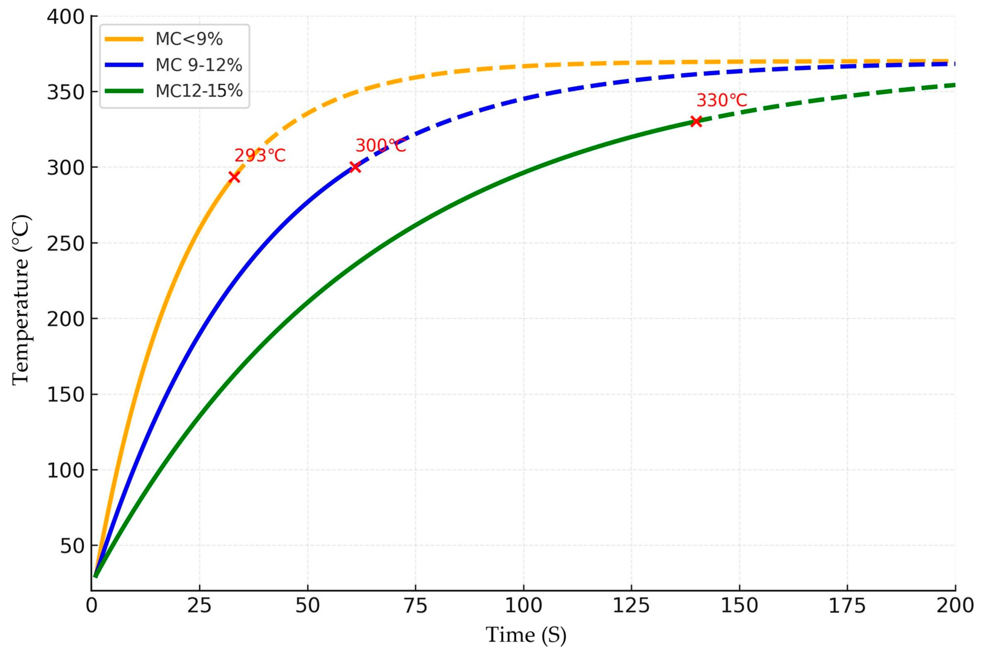 Agriculture 15 02165 g014