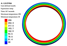 Agriculture 15 02165 i058
