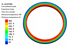 Agriculture 15 02165 i059