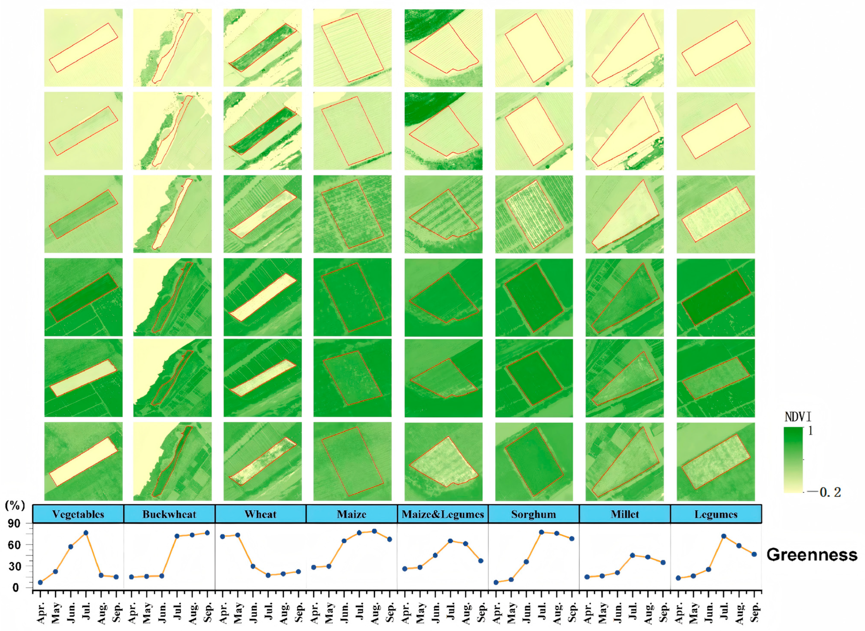 Agriculture 15 02186 g009