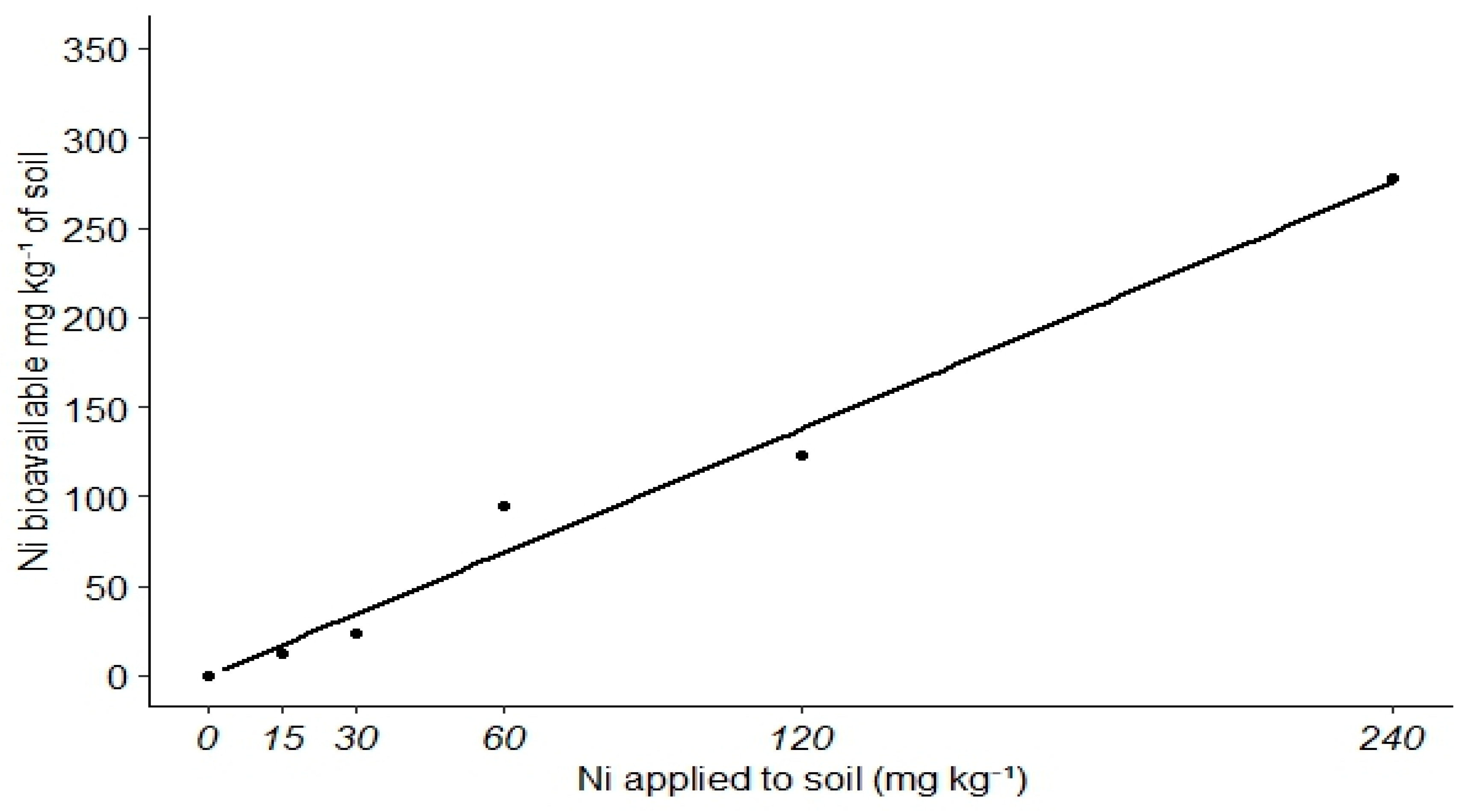 Agriculture 15 02200 g001