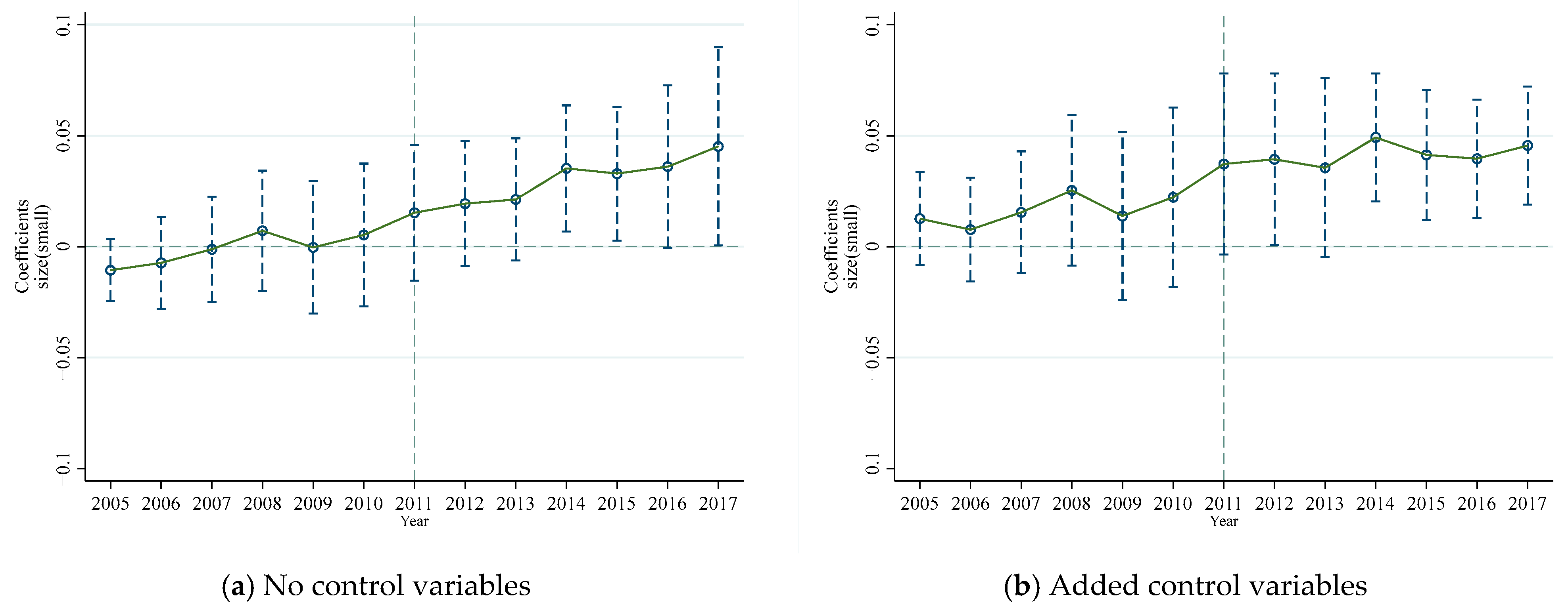 Agriculture 15 02202 g001 Agriculture 15 02202 g001