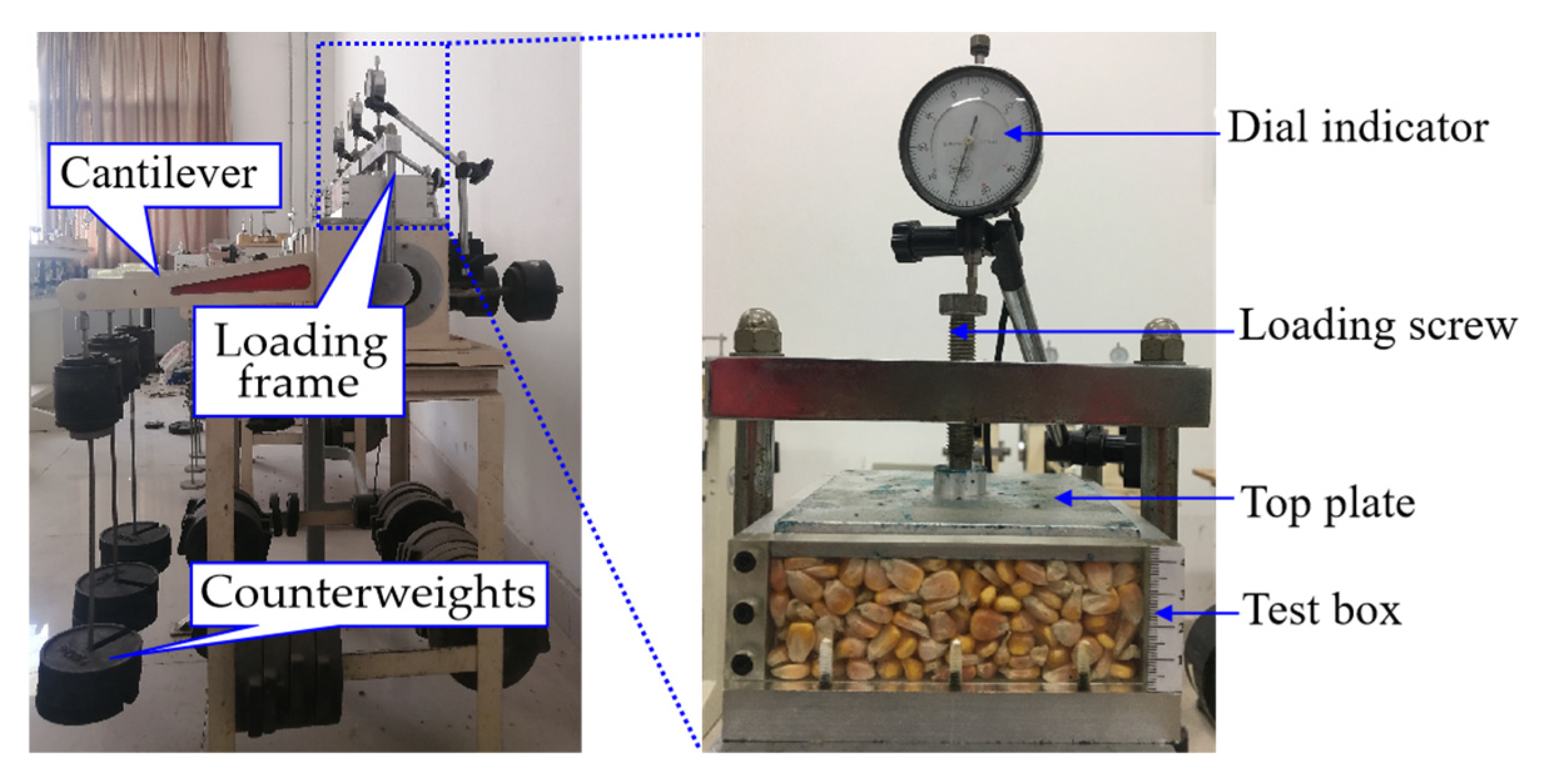 Agriculture 15 02205 g001 Agriculture 15 02205 g001